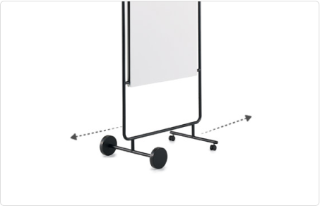 Multi-usage Function